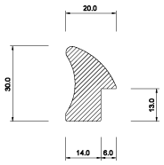 Profile:5300