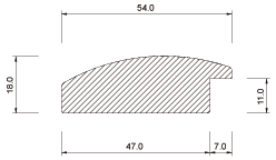 Profile:7101